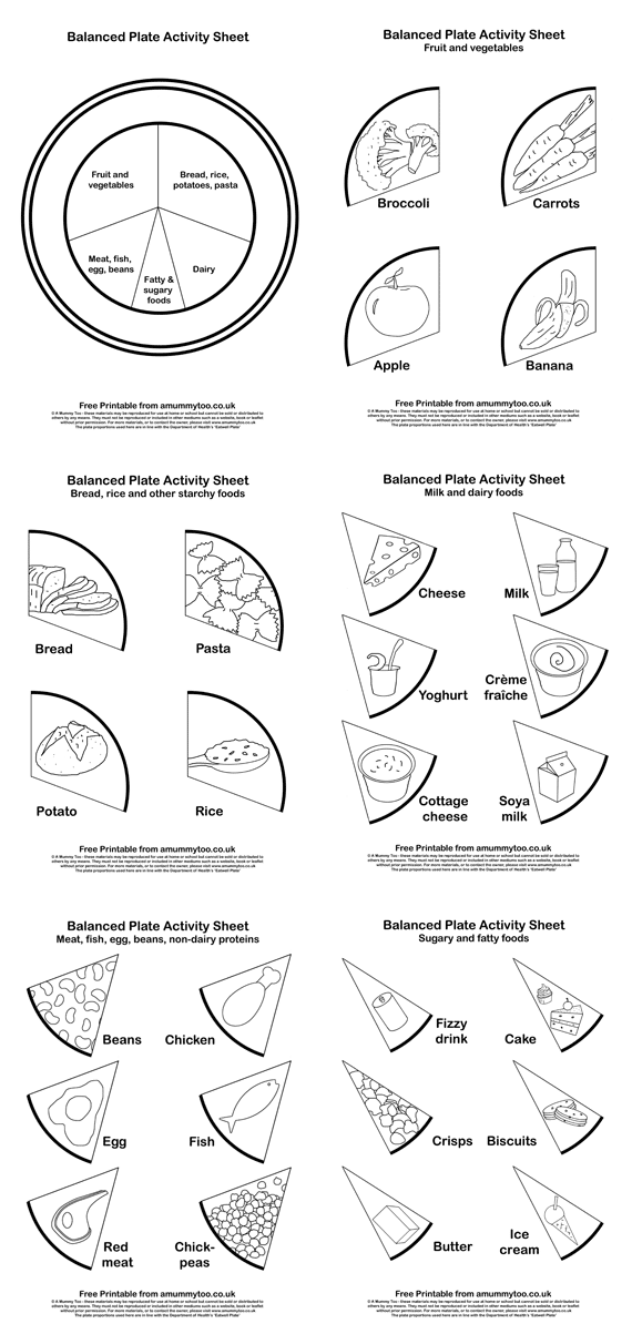 Learning what makes a healthy, balanced plate – a printable activity sheet