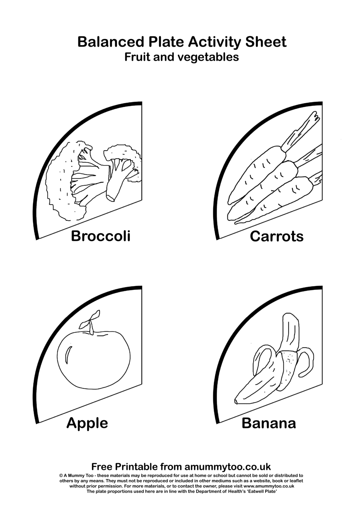 Printable balanced plate activity sheet demonstrating fruits and vegetables that can be placed on a plate as part of a balanced diet. 