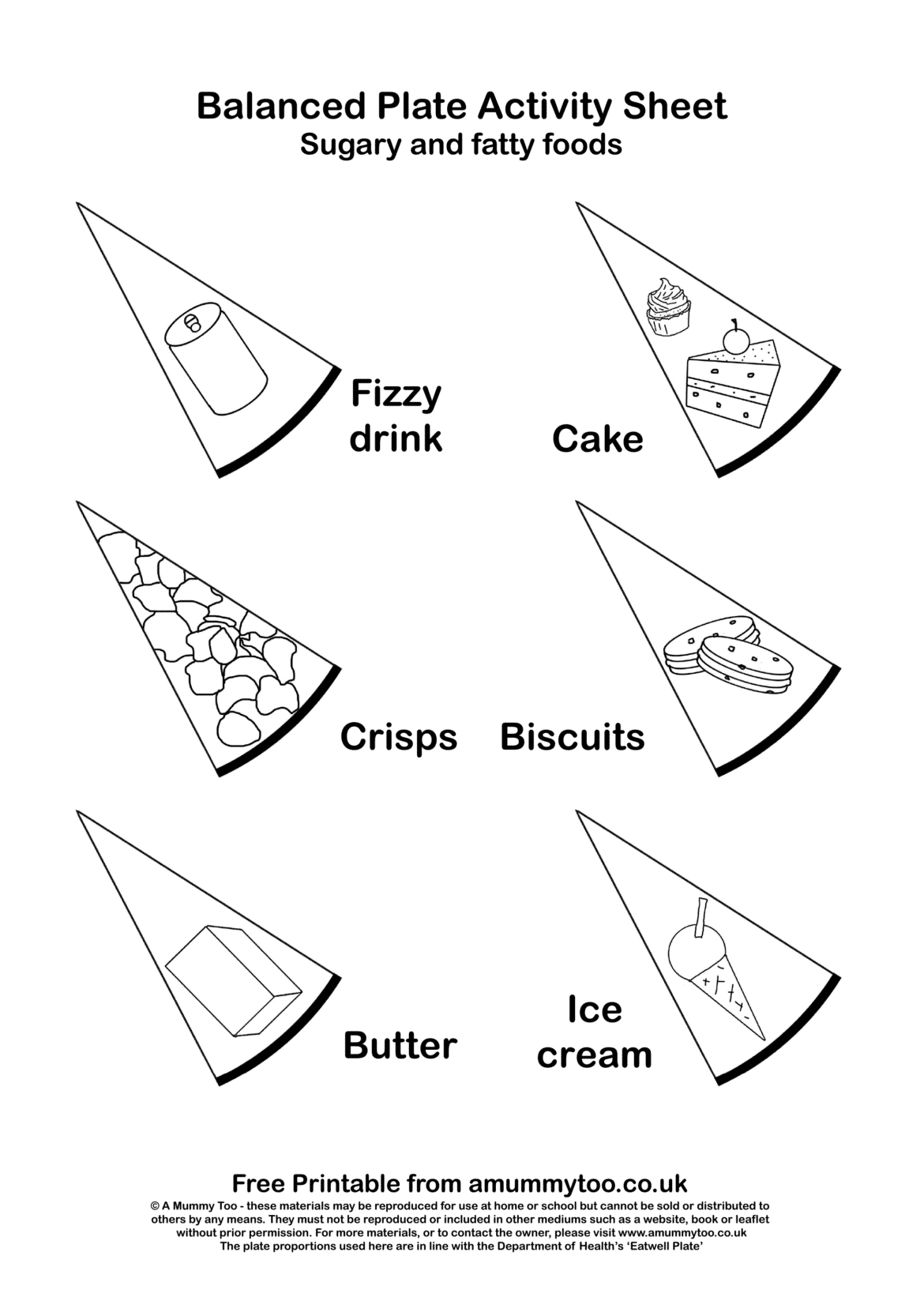 Balanced plate black and white activity sheet showing different sugary and fatty foods which should make up the smallest amount of a plate. 