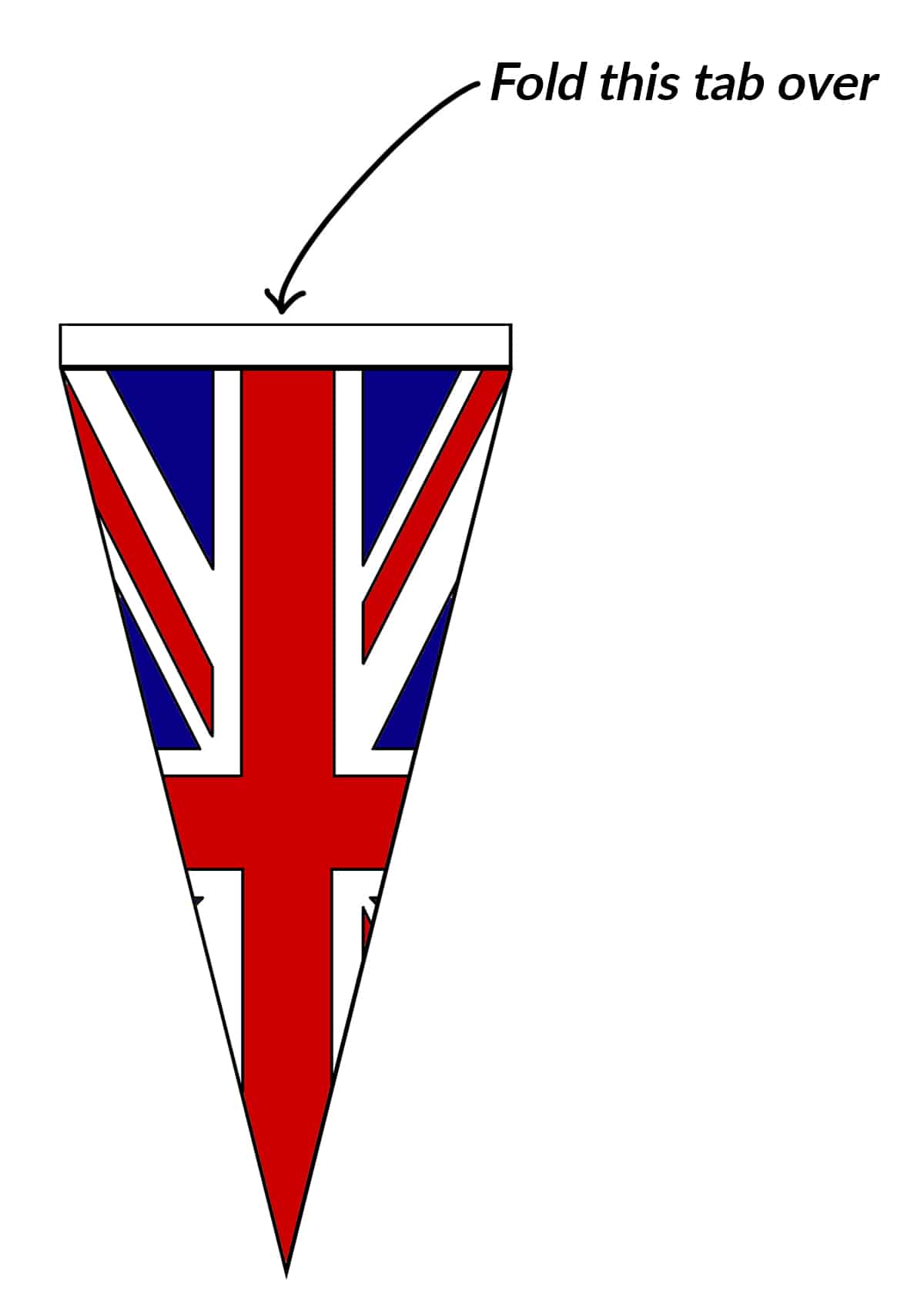 demonstration of a single union jack flag bunting piece with a tab at the top caption reads 'fold this tab over'.