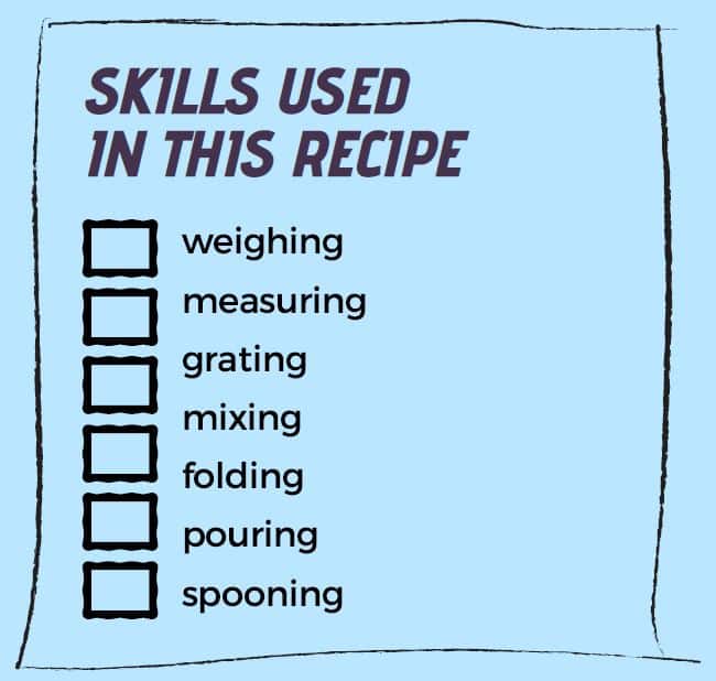 Graphic with text: Skills used in this recipe - weighing, measuring, grating, mixing, folding, pouring, spooning