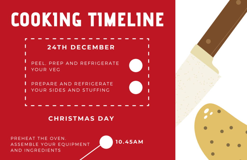 Cooking timeline which can be found in more detail inside of the Christmas Cooking Guide eBook.