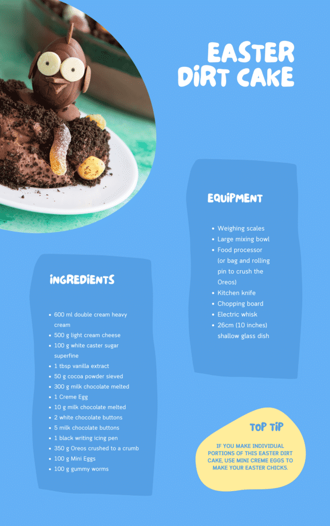 Easter dirt cake recipe inside the Easter recipes ebook